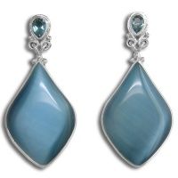 Blue Fiber Optic Earrings with Swiss Blue Topaz